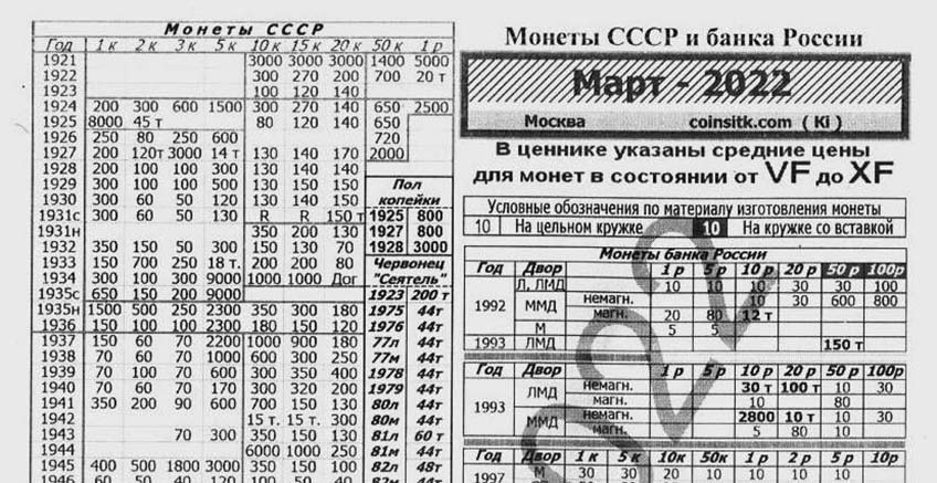 Таганский ценник на монеты 2023. Таганский ценник 2022. Ценник Таганка 2022 на монеты.